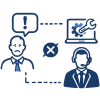 Technology Advice & Service Risks